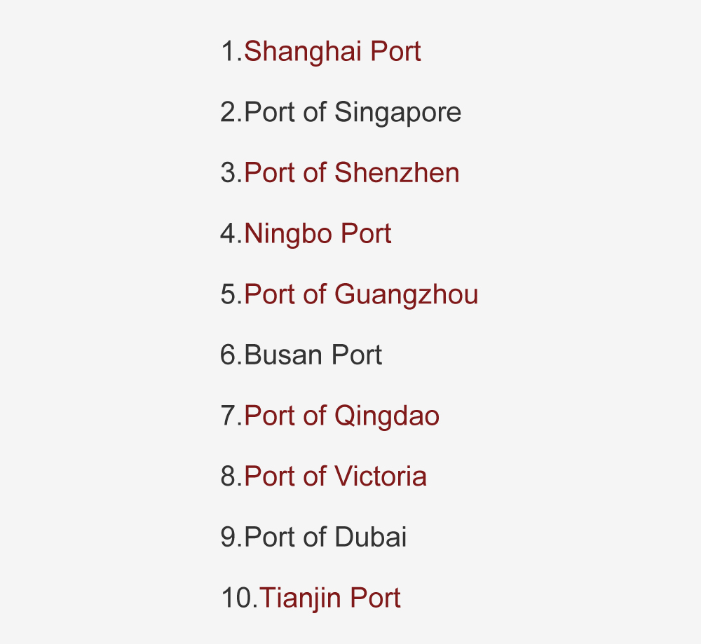 , Taking you through China&#8217;s ports